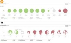 如何将欧意上的资金安全转移到小狐钱包：完整