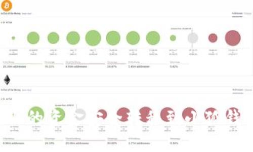 如何将欧意上的资金安全转移到小狐钱包：完整指南