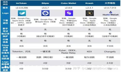 如何选择最适合你的手机比特币钱包? 全面比较与实用指南