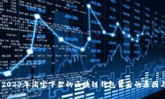 揭秘淘品：2023年淘宝下架的区块链钱