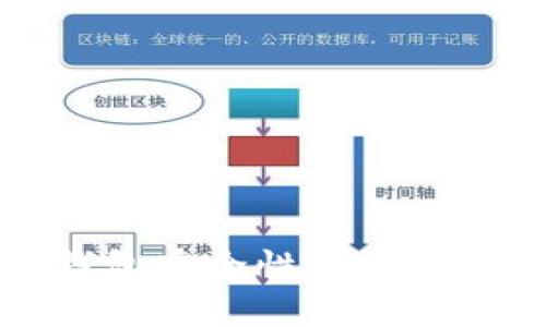 增强小狐钱包安全性的实用指南与技巧
