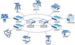 如何一步一步轻松创建自己的以太坊钱