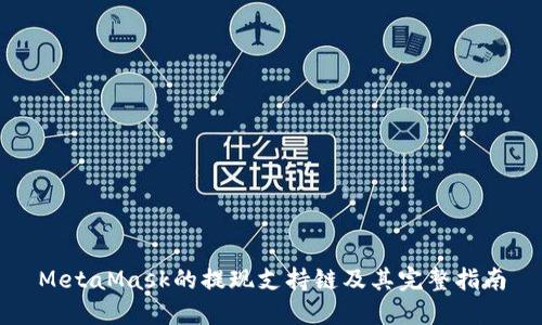 MetaMask的提现支持链及其完整指南