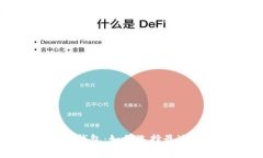 全面解析比特币硬件钱包：如何选择最