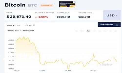 IM钱包：安全存储比特币的解决方案与使用指南