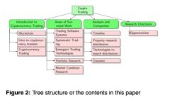 详解如何在小狐钱包中添加柴犬币的设