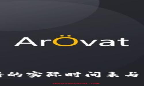 小狐钱包多链支持的实际时间表与用户体验细节分析