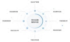 深入探索区块链钱包地址的工作原理与