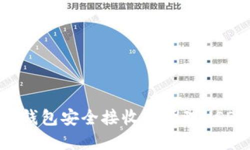 如何使用TP钱包安全接收和管理USDT：详尽指南