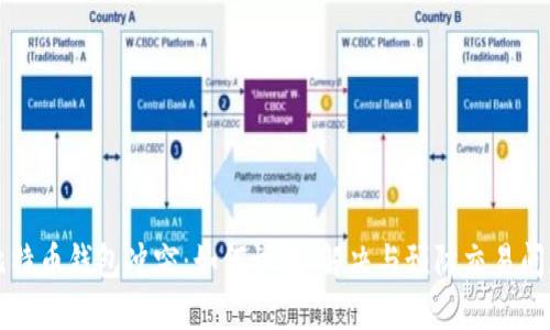 比特币钱包冲突：如何识别、解决与预防交易问题