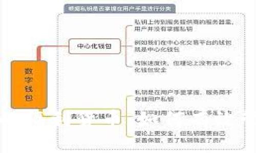 题目及关键词

探秘以太坊钱包中的福利货币：如何有效管理和利用数字资产