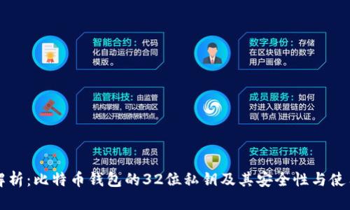 深入解析：比特币钱包的32位私钥及其安全性与使用技巧