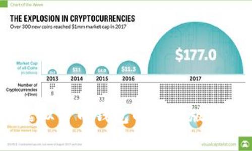 全面解析：虚拟货币钱包的网页版选择及其优势