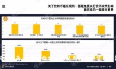 新手指南：如何高效安全地使用比特币