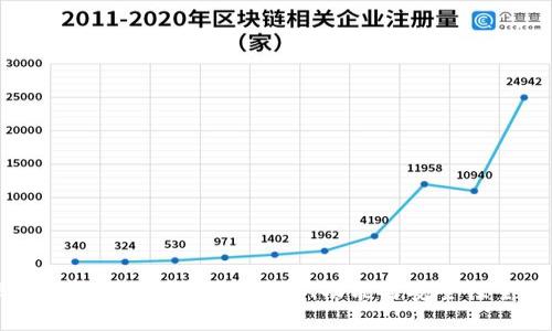 深入了解以太坊钱包：类型、功能与安全性全解析