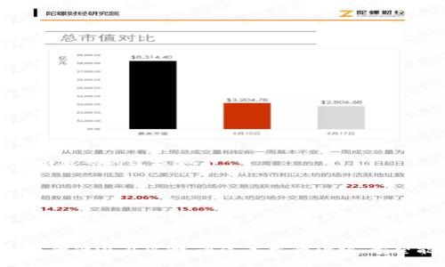  如何安全设置和管理比特币钱包的付款密码 / 
 guanjianci 比特币,钱包安全,付款密码,加密货币 /guanjianci 

引言
在数字货币日益普及的今天，比特币逐渐成为投资和交易的主要选择。尽管比特币提供了便捷的转账和支付方式，但安全性同样是用户需要关注的重要问题。比特币钱包，是用户保存、发送及接收比特币的重要工具，而其安全性则与用户设置的付款密码密切相关。因此，了解如何安全地设置和管理比特币钱包的付款密码，显得尤为重要。

比特币钱包的种类
在深入讨论比特币钱包的付款密码之前，首先我们需要了解比特币钱包的不同类型。一般来说，比特币钱包可以分为以下几类：
ul
    listrong热钱包：/strong热钱包是指与互联网连接的电子钱包，通常用于日常交易。例如，手机应用、网页钱包等。虽然使用方便，但安全性相对较低。/li
    listrong冷钱包：/strong冷钱包是指未连接互联网的存储方式，通常用于长期存储比特币，如硬件钱包和纸钱包。这类钱包的安全性高，但不太方便日常使用。/li
    listrong桌面钱包：/strong安装在个人电脑上的软件钱包，提供一个相对安全的环境来管理比特币。虽然比热钱包安全，但仍需注意系统安全性。/li
    listrong移动钱包：/strong专为手机设计的比特币钱包，提供随时随地的方便性。用户在使用时需要确保手机安全，如安装防病毒软件。/li
/ul

设置付款密码的重要性
无论使用哪种类型的钱包，设置强密码是防止盗取和损失比特币的首要防线。付款密码是用于确认交易的唯一标识，若无效或被窃取，用户的资产面临巨大风险。
首先，建议用户采用复杂且独特的密码，避免与其他账号使用相同的密码。强密码应包含大写字母、小写字母、数字和特殊符号。同时，密码的长度也应达到至少12位，以增加破解难度。

如何安全设置付款密码
设置付款密码时，建议遵循以下简单有效的步骤：
ol
    listrong选择强密码：/strong如上一段所述，强密码是保护钱包的首要措施，请使用随机密码生成器生成复杂的密码。/li
    listrong启用两步验证：/strong如果钱包服务提供两步验证功能，务必启用。这种额外的安全层可以显著提高账户安全性。/li
    listrong保持秘密：/strong切勿与他人分享你的付款密码或任何登入信息。对于重要文件，应使用安全的方式保存。/li
    listrong定期更改：/strong定期更新密码可以有效减少潜在风险，建议每隔几个月更新一次。/li
    listrong使用密码管理器：/strong密码管理器可以帮助用户安全储存和管理密码，减少记忆负担，也避免重复使用密码。/li
/ol

管理付款密码的最佳实践
一旦设置了付款密码，如何有效管理也是确保安全的重要环节。以下是一些最佳实践：
ul
    listrong不使用公共Wi-Fi：/strong在进行任何交易时，请避免使用公共场所的Wi-Fi网络，尽量使用私人网络进行交易以降低被入侵的风险。/li
    listrong定期审查交易记录：/strong建议用户定期检查交易历史，确保所有交易都是授权的。这可以帮助及时发现任何可疑活动。/li
    listrong备份钱包信息：/strong使用冷钱包或备份工具来备份钱包信息，确保在设备丢失或损坏后仍可访问资产。/li
/ul

关于密码遗忘后的处理
即使在安全措施到位的情况下，偶尔还是会发生忘记支付密码的情况。针对这种情况，用户可以根据钱包服务提供的步骤尝试找回密码。一般来说，找回密码的过程如下：
ol
    listrong查看帮助文档：/strong大多数钱包服务提供了详细的帮助文档，其中包括如何恢复或重置密码的步骤。/li
    listrong使用恢复种子短语：/strong有些钱包服务会在创建时提供一串恢复种子短语，安全保管此短语能在忘记密码时恢复钱包。/li
    listrong联系客户支持：/strong如果以上方法无法解决问题，建议直接联系钱包服务的客户支持，寻求专业帮助。/li
/ol

总结
总之，设置和管理比特币钱包的付款密码是确保数字资产安全的关键步骤。用户需要认真对待密码的复杂性和保密性，定期审查和更新安全设置，从而降低潜在风险。通过本文的介绍，希望能帮助用户更好地理解比特币钱包的安全管理原则，为日常交易提供更安全的保障。