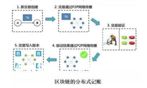 全面解析区块链钱包：功能、类型与安全指南