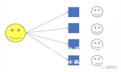 小狐钱包账户丢失后的详细解决方案如何有效找