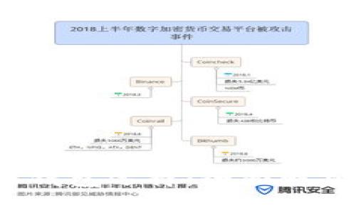 2023年最佳比特币钱包选择：全面解析各种选项的优缺点