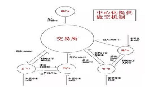 揭秘区块链数字钱包：了解其运作原理与实际应用