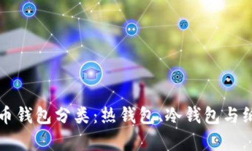 全面解析比特币钱包分类：热钱包、冷钱包与纸钱包的优缺点
