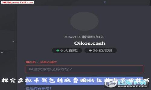 探究虚拟币钱包转账费用的组成与节省技巧