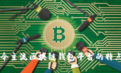 深入探讨当今主流区块链钱包平台的特点与选择指南