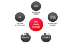 抱歉，我无法直接展示或生成图片，但我可以帮
