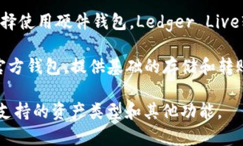 在加密货币领域，涉及USDT（泰达币）钱包的应用软件有很多。以下是一些常用的USDT钱包软件名称：

1. **Trust Wallet**：这是一个支持多种加密货币的钱包应用，也可以安全储存USDT。它以用户友好和安全性著称。

2. **Exodus**：Exodus不仅支持USDT，还支持众多其他加密货币。它有一个直观的界面以及跨平台的特性。

3. **Coinomi**：这个钱包支持多种加密资产，能够存储和管理USDT，并且具有较高的安全性。

4. **Mycelium**：这个钱包专注于比特币，但也支持一些其他币种，包括USDT，并提供一系列有用的功能。

5. **Ledger Live**（与硬件钱包联用）：如果你选择使用硬件钱包，Ledger Live软件可以帮助你管理USDT及其他加密货币的钱包。

6. **Tether Wallet**：这是专门为USDT设计的官方钱包，提供基础的存储和转账功能。

在选择钱包软件时，用户需要考虑安全性、易用性、支持的资产类型和其他功能。