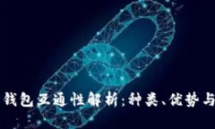 比特币多钱包互通性解析：种类、优势