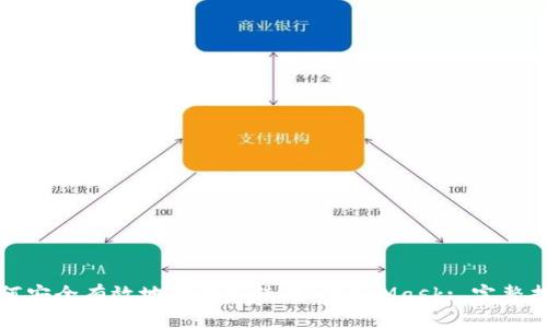 如何安全有效地下载和使用MetaMask: 完整指南