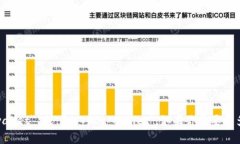 虚拟币钱包的英文是 ＂digital wallet＂