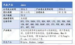 如何安全下载以太坊冷钱包：完整指南