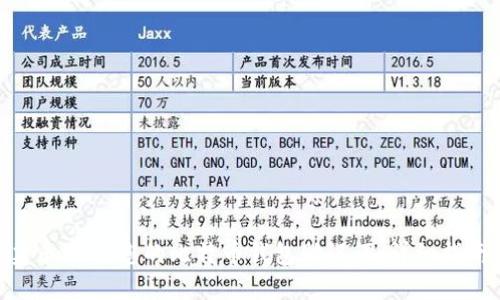 如何创建和保护您的比特币钱包助记词：详细指南与示例