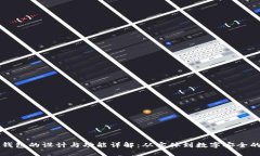 比特币冷钱包的设计与功能详解：从实