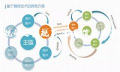   如何通过小狐钱包轻松兑换Baby Token：详细攻略