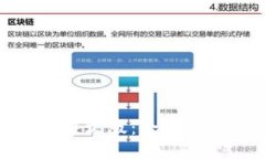 探索小狐钱包中文版：全面指南与应用技巧