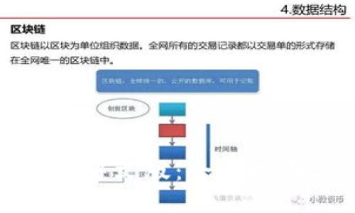 探索小狐钱包中文版：全面指南与应用技巧