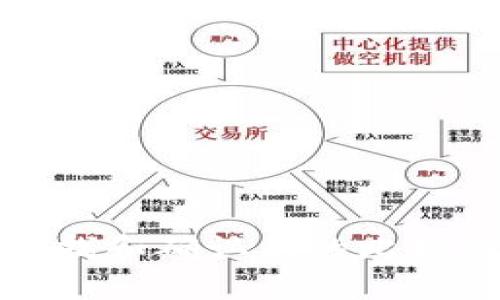 如何快速查找和确认您的比特币钱包地址