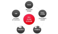  区块链钱包注册全解析：是否值得注