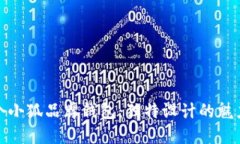 深入了解两个小狐品牌钱包：独特设计的魅力与