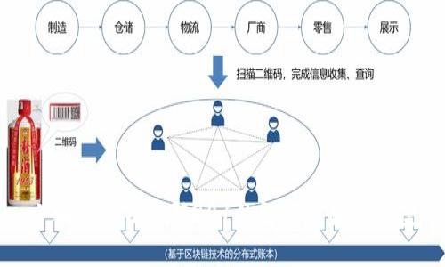 小狐钱包错误码201的解读与解决方案