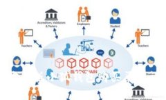 官方正版小狐钱包购买渠道详解