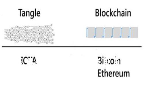 数字钱包与区块链之间的相互作用与发展潜力分析