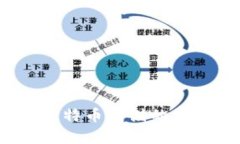 深入剖析冷钱包：比特币存储的安全堡