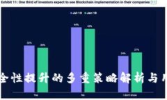 小狐钱包安全性提升的多重策略解析与用户防护