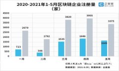 如何将USDT提取到TP钱包：详尽步骤与注