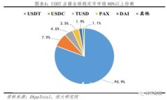 如何成功申请比特币电子钱包：全面指
