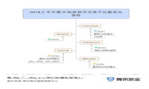 解码比特币钱包图标：背后的设计理念与含义