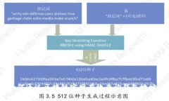 指南：如何通过区块链官网有效查询钱